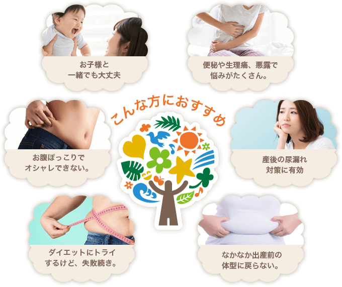 こんな方におすすめ