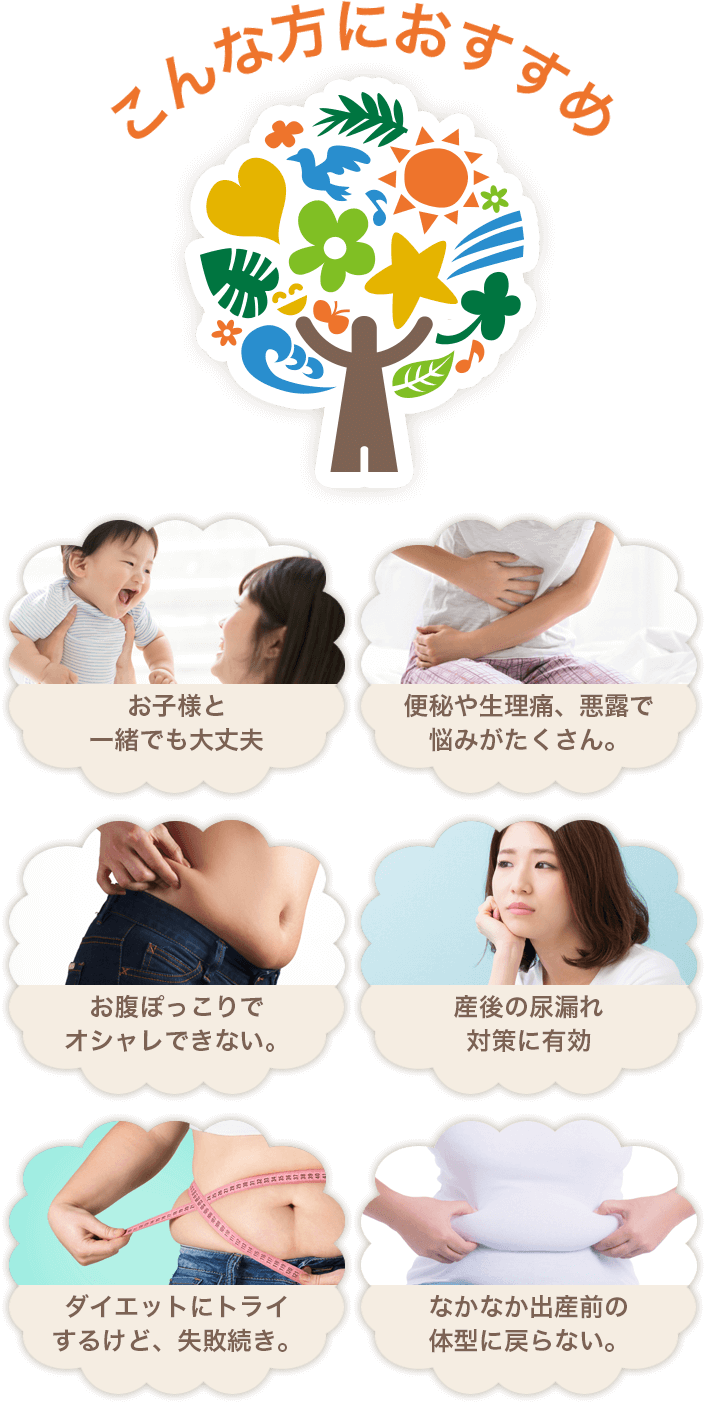 こんな方におすすめ